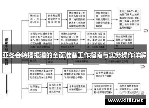 亚冬会转播报道的全面准备工作指南与实务操作详解