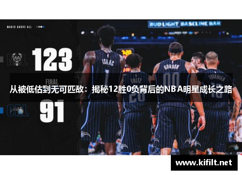 从被低估到无可匹敌：揭秘12胜0负背后的NBA明星成长之路