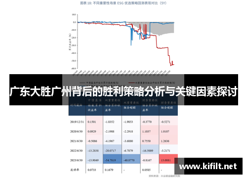 广东大胜广州背后的胜利策略分析与关键因素探讨