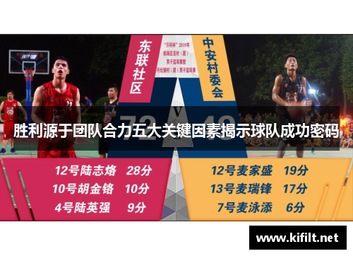 胜利源于团队合力五大关键因素揭示球队成功密码