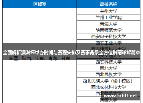 全面解析澳洲杯举办时间与赛程安排及赛事背景全方位指南详解篇章