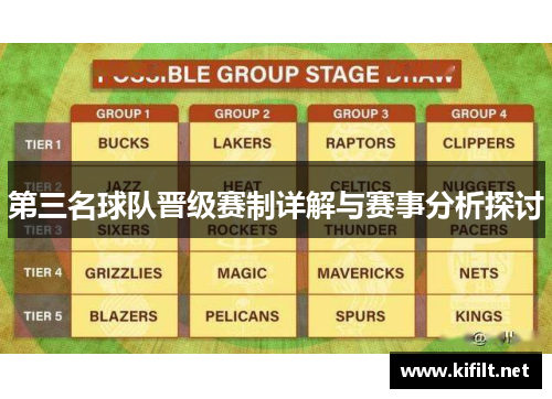 第三名球队晋级赛制详解与赛事分析探讨